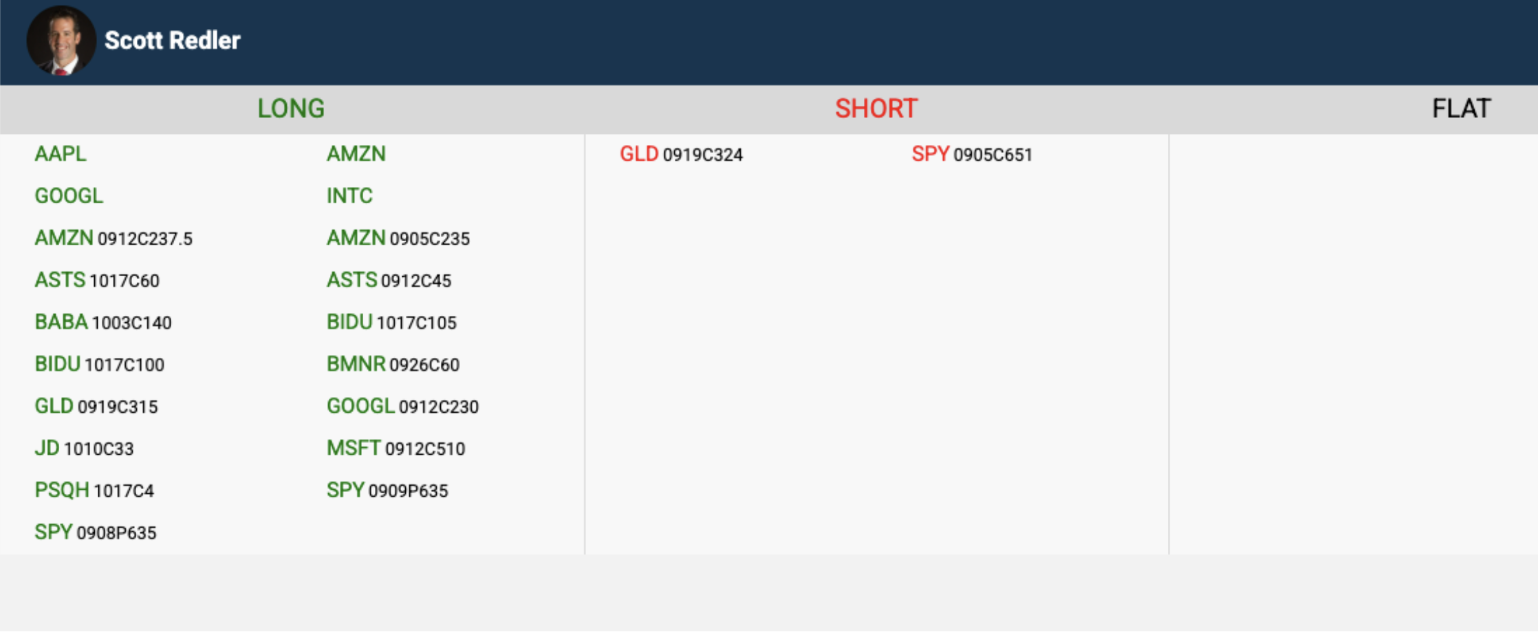 Scott Redler Positions Disclosure 09/05/25