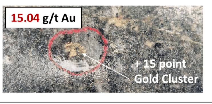 Grade Drives Profits for Share Holders