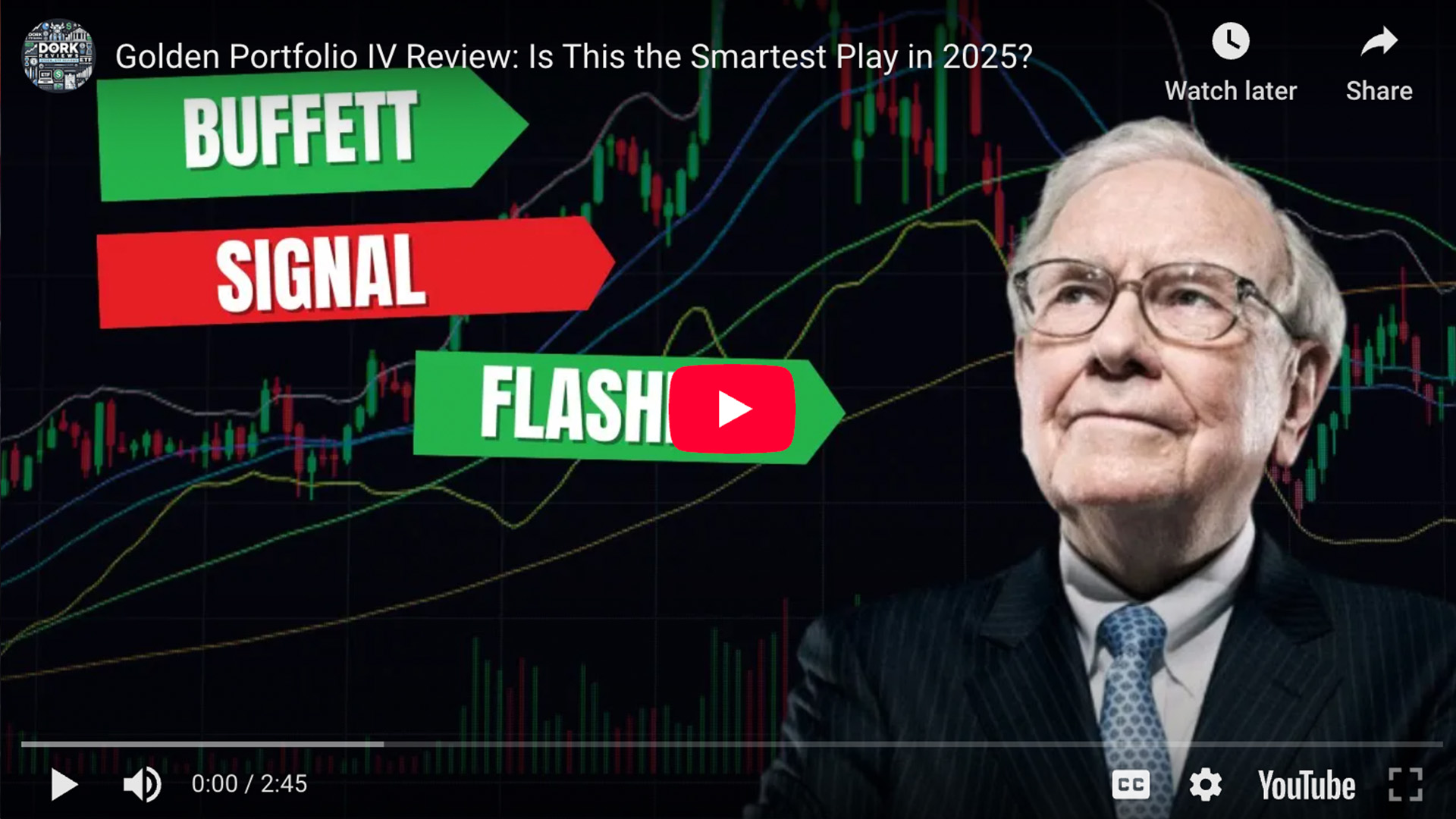 Golden Portfolio IV Review: Is This the Smartest Play in 2025?