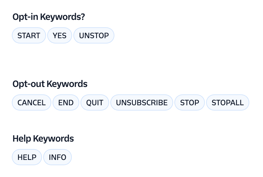 Twilio Webhook Keywords