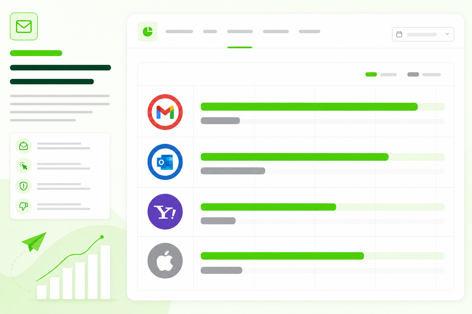 Email performance broken down by mailbox provider — open, click, and bounce rates for Gmail, Outlook, Yahoo, and Apple Mail