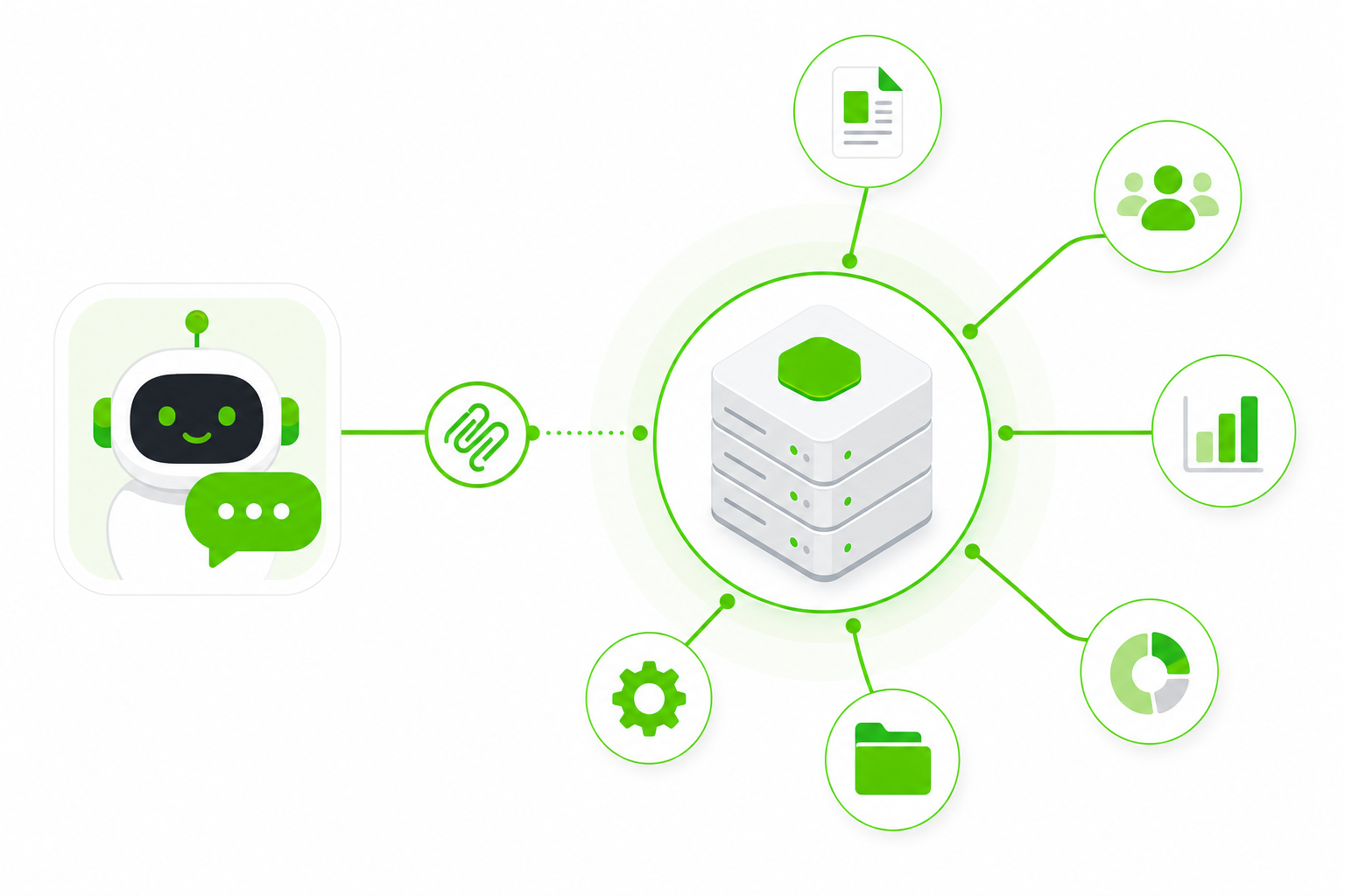OptiPub MCP server — an AI assistant connected to the platform through the Model Context Protocol