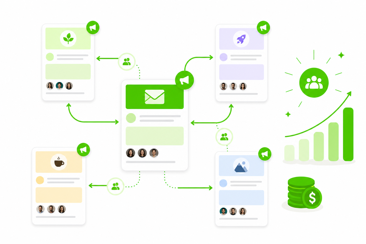 Paid recommendations network — newsletters cross-recommending each other to grow their audiences