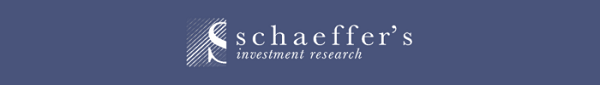 Logo: Schaeffer's Investment Research
